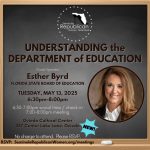 Understanding the Department of Education